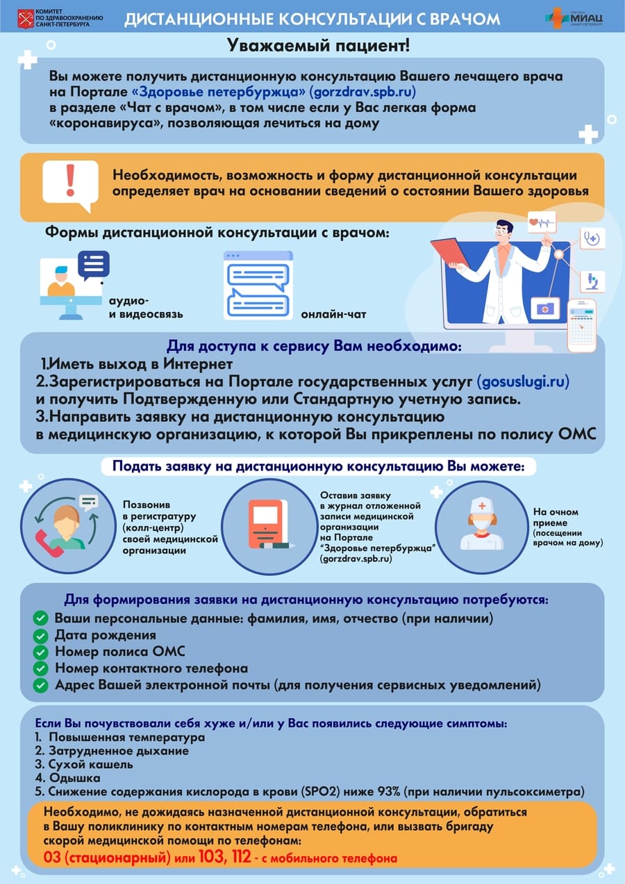 Дистанционные консультации с врачом