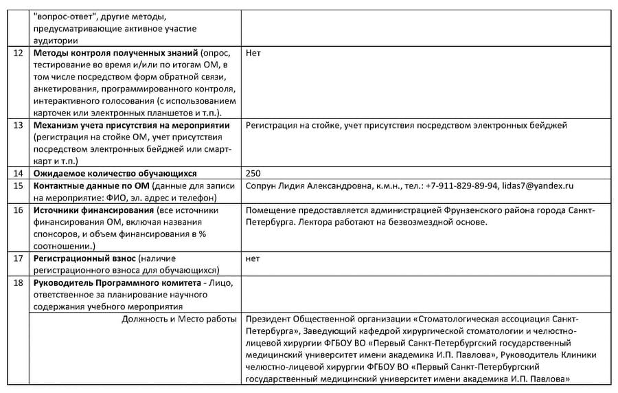 Паспорт образовательного мероприятия (2 день) - стр. 2