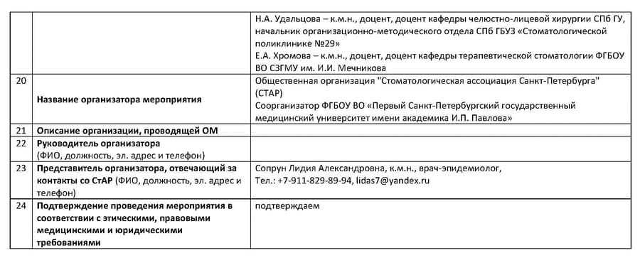 Паспорт образовательного мероприятия (2 день) - стр. 4