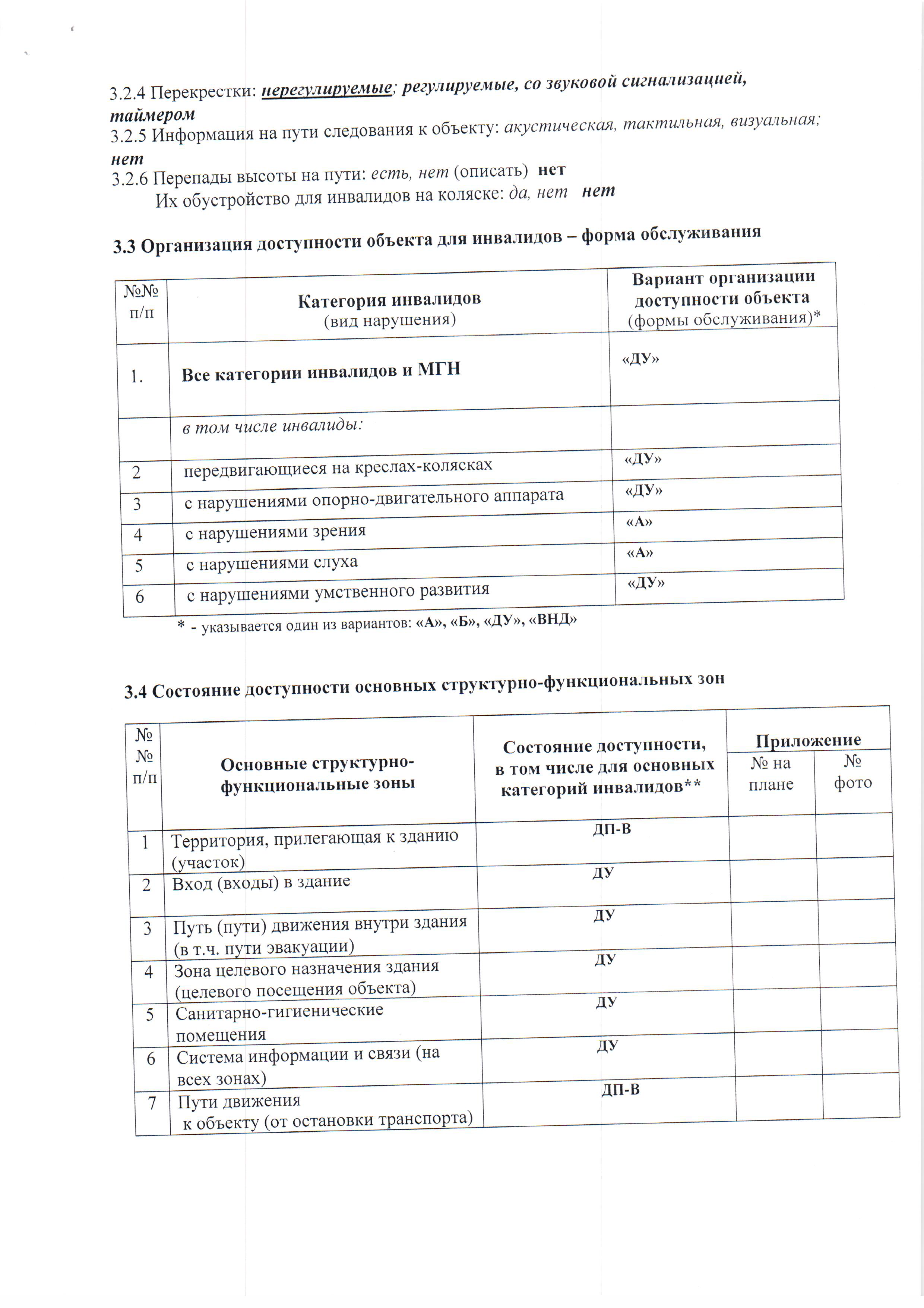 Акт обследования объекта социальной инфраструктуры - стр.2