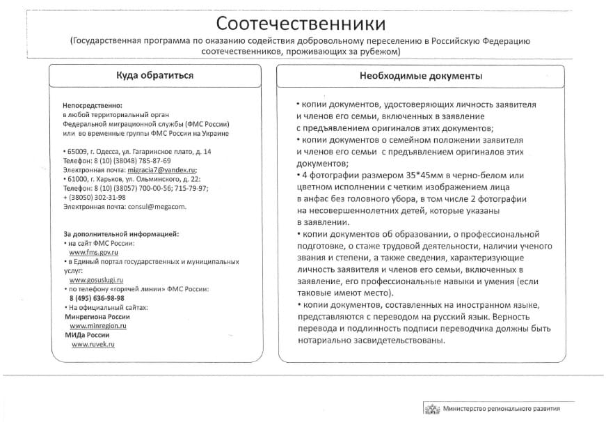 Соотечественники - необходимые документы