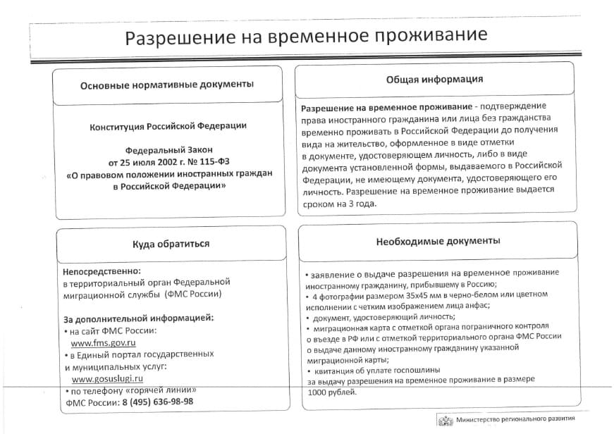 Разрешение на временное проживание - общая информация