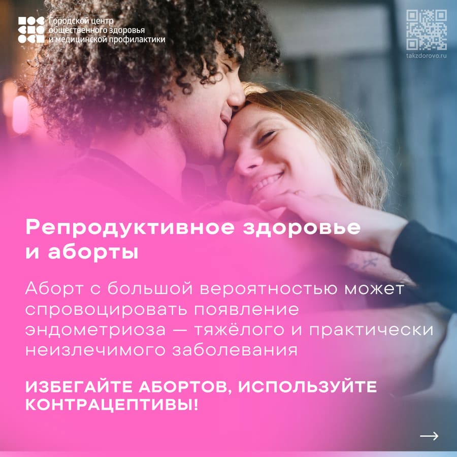 Репродуктивное здоровье и аборты