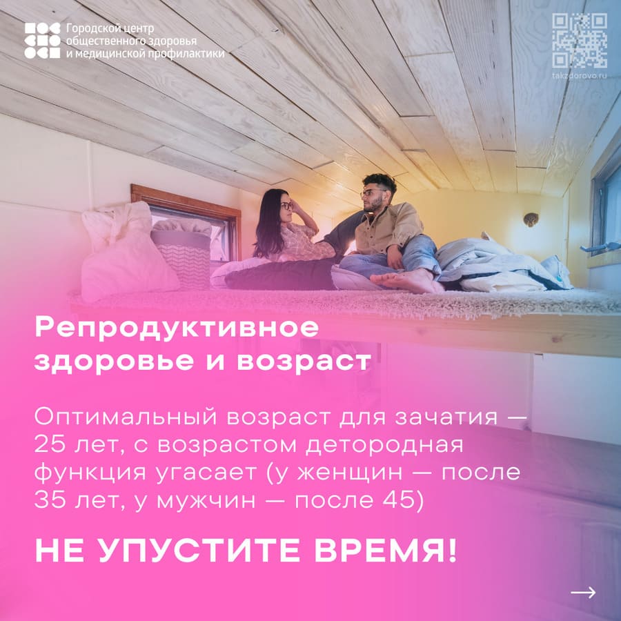 Репродуктивное здоровье и возраст