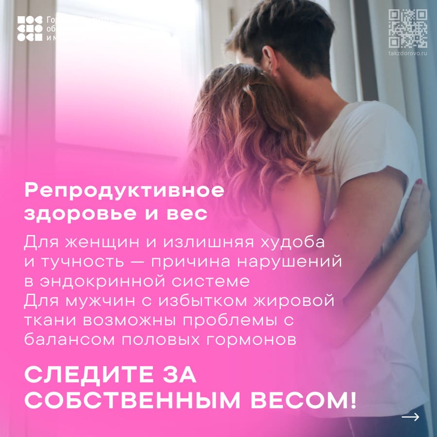 Репродуктивное здоровье и вес